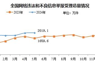 188金宝搏什么牌截图1